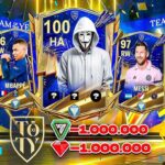 AWARDZONITA FIFA